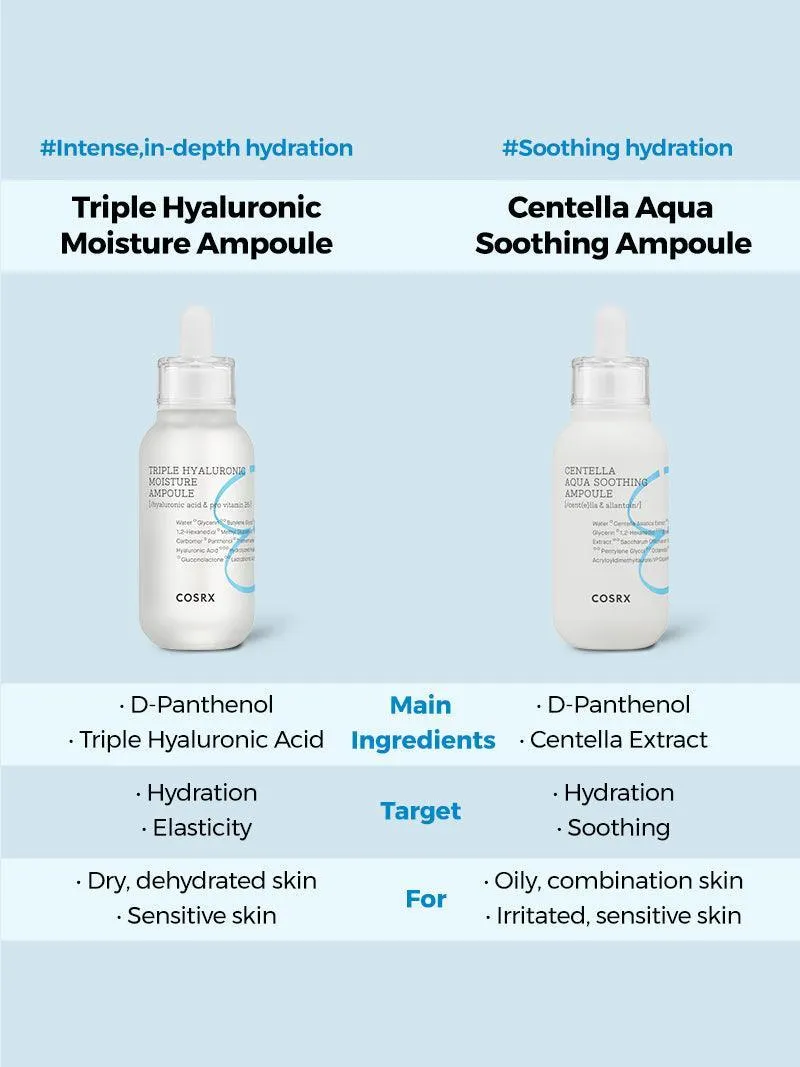 Hydrium Centella Aqua Soothing Ampoule