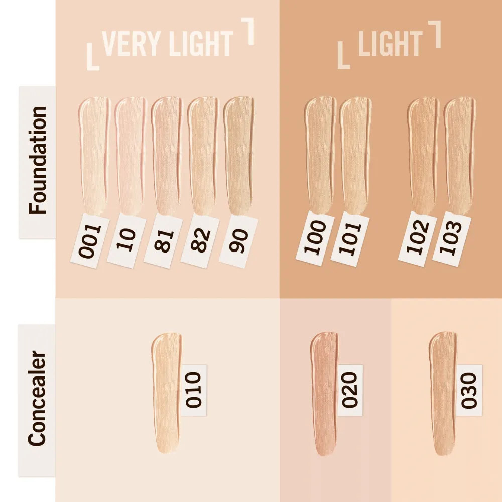 Rimmel London Match Perfection Foundation SPF20 - 100  Ivory