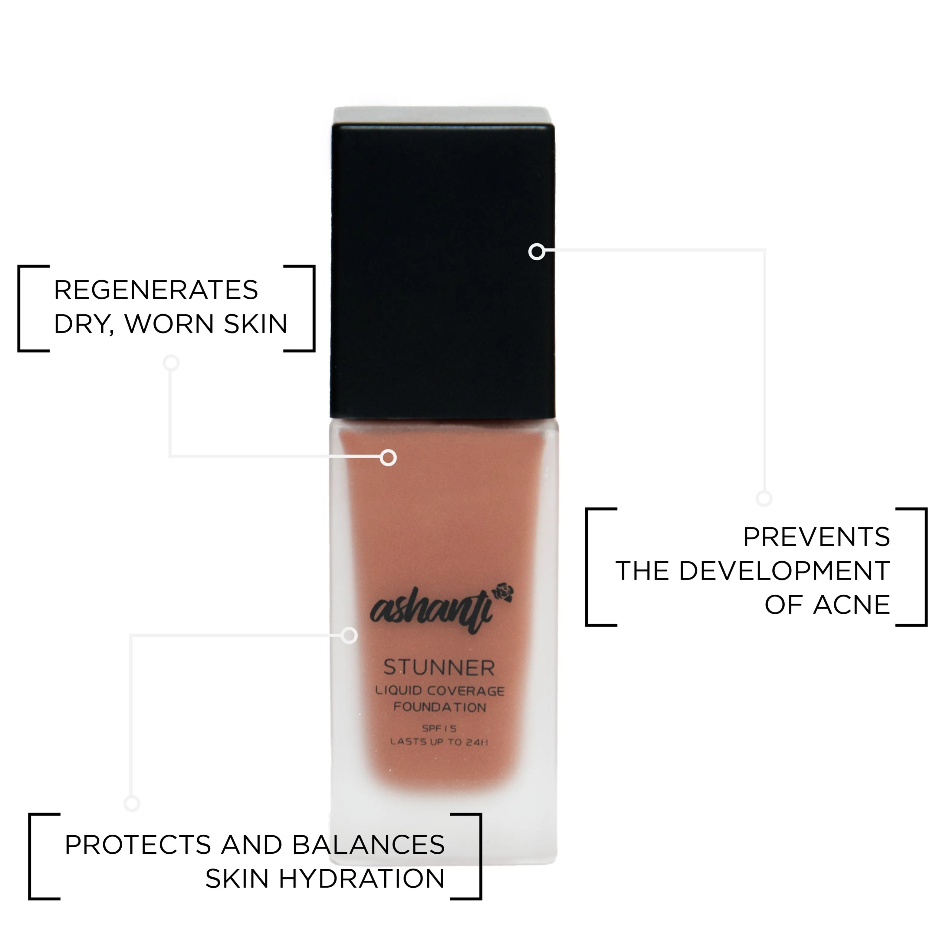 STUNNER - LIQUID COVERAGE FOUNDATION